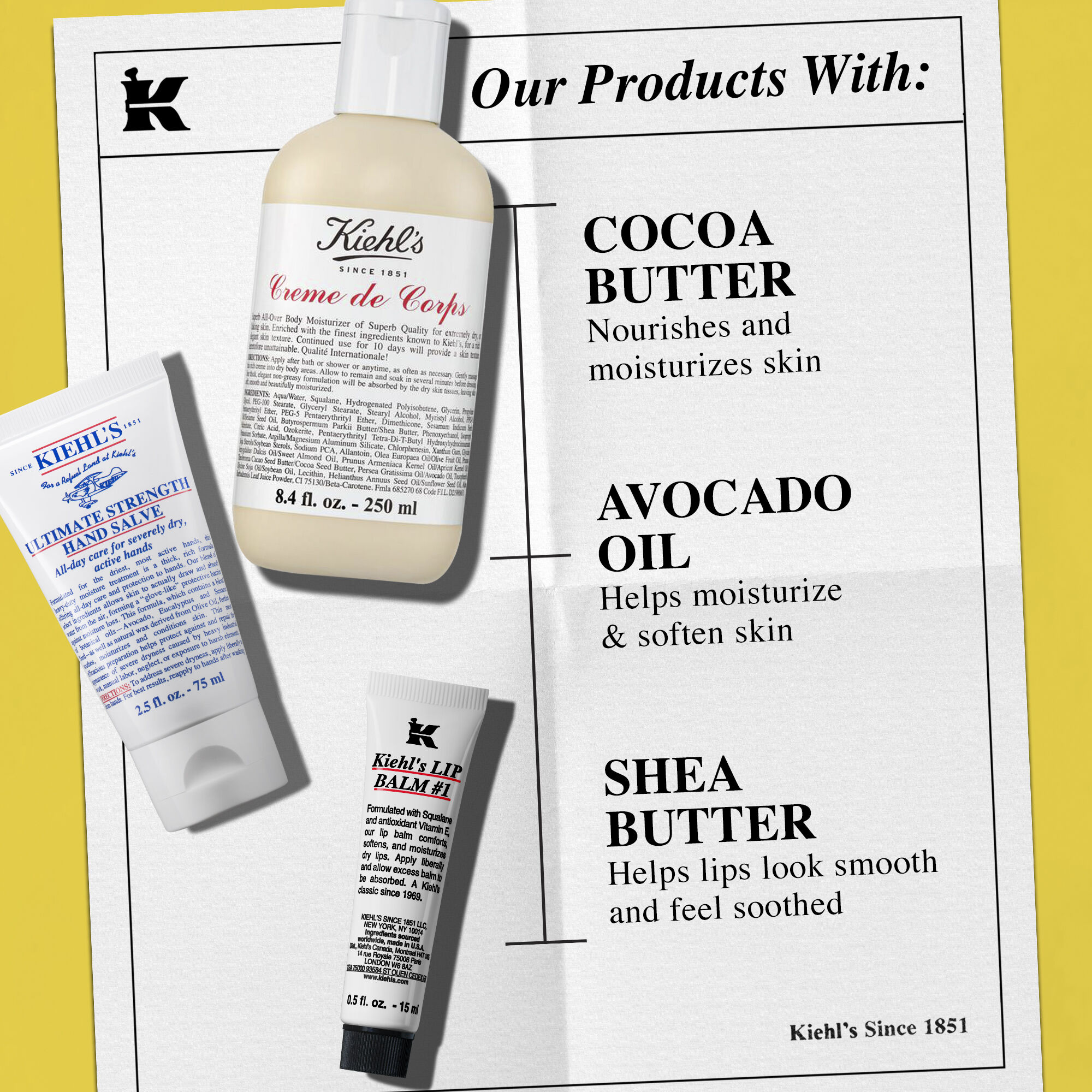 Kiehl's スキンケア　ボディケア　7本セット COMPLETE BODY CARE KIT - Skincare Set - Kiehl's